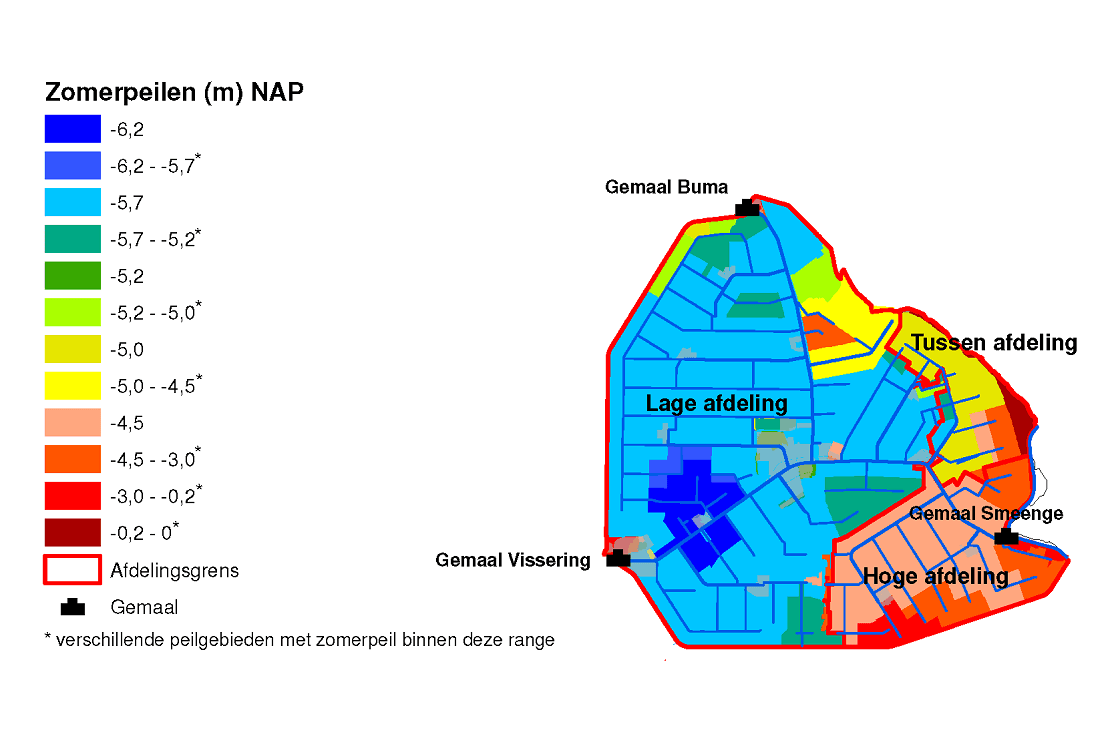 Waterpeilen en gemalen van Noordoostpolder