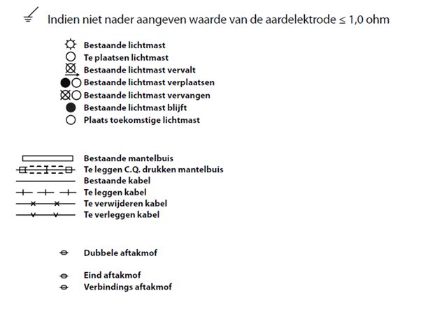Eisen ontwerptekening openbare verlichting
